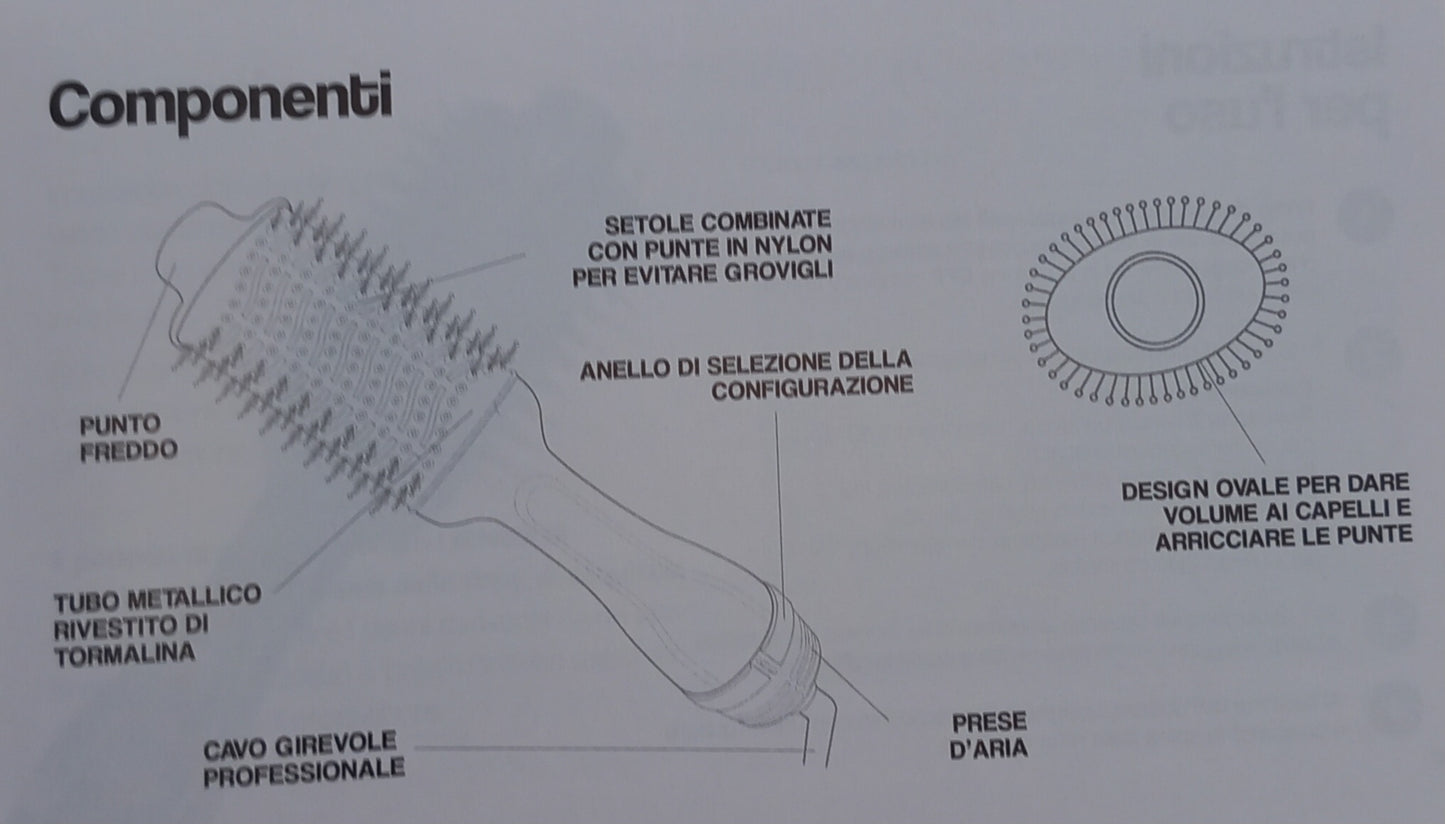 SPAZZOLA 3in1 WAD BREVIS